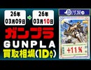 ガンプラ 買取相場《30点/1日》｜03月10日 ＜100円以上騰落＞ #ガンダム #プラモデル