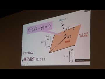 最小二乗法の幾何学　＠第35回日曜数学会