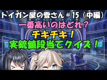 【ソフトウェアトーク劇場】中編！チキチキ！実〇値段当てクイズ！【トイガン屋の雪さん＃15】