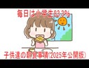 【動画News】毎日は小学生83.3％…子供達の朝食事情(2025年公開版)(2026/03/13)