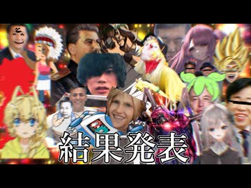 【４周年記念】カオスな人気投票に1.6万票も集まってしまう