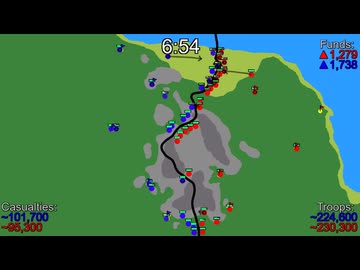 War of Dots:都市防衛の重要性