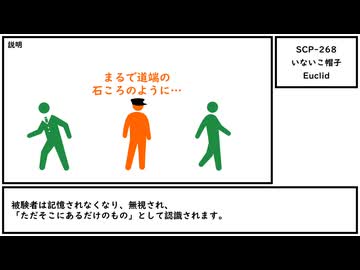 【ゆっくり紹介】SCP-268【いないこ帽子】