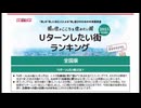 「Uターンしたい街ランキング」福岡県大野城市が全国11位に　大手不動産会社が調査　全国1位は・・・
