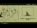 【UTAUcover】8bitボカロメドレー 第4章【18音源】