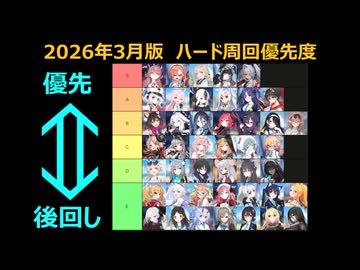 【ブルーアーカイブ】個人的な2026年3月版　ハード周回優先度を語る【ブルアカ】