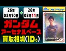 ガンダムアーセナルベース 買取相場《64枚/1日》｜03月11日 ＜200円以上騰落＞ #ガンダム #ガンダムAB #機動戦士Gundam GQuuuuuuX #ジークアクス