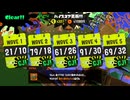 第11回バイトチームコンテスト 319個＋321個