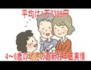 【動画News】平均は1万7389円…4～6歳の幼児の最新お年玉実情(2026/03/15)