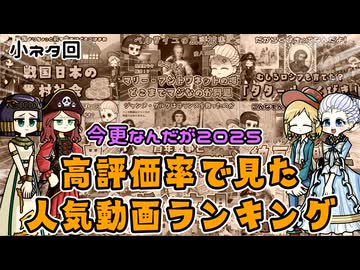 モンド・ヒストリカ人気動画を高評価率でランキングしてみたよ