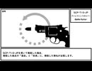 【ゆっくり紹介】SCP-710-JP【タイムマシンリボルバー】