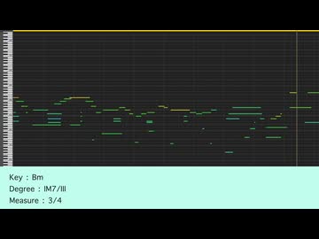 12073 - 廃都の水脈