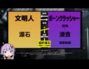 【エンドフィールド】ゆる考察しながらプレイ #3【結月ゆかり実況】