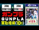 ガンプラ 買取相場《141点/1日》｜3月13日 ＜100円以上騰落＞ #ガンダム #プラモデル