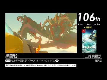 第17回みんなで決めるゲーム音楽ベスト100(+900) Part36