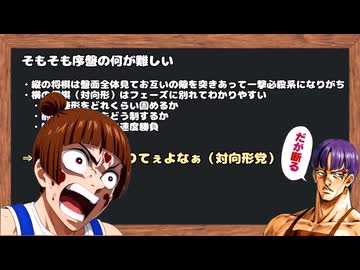 【晴耕譜読】#2 先手番モントシステムで学ぶ将棋の序盤【将棋講座】
