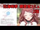 学園アイドルマスター 花海咲季 親愛度コミュ 2話