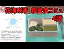 学園アイドルマスター 花海咲季 親愛度コミュ 4話