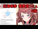 学園アイドルマスター 花海咲季 親愛度コミュ 6話