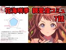 学園アイドルマスター 花海咲季 親愛度コミュ 7話