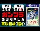 ガンプラ 買取相場《21点/1日》｜3月14日 ＜100円以上騰落＞ #ガンダム #プラモデル