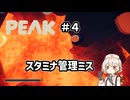 PEAK＃４　カルデラマップ！ずさんなスタミナ管理、燃えるアイテムたち