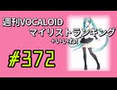 週刊VOCALOIDマイリスト+いいね！ランキング　#372