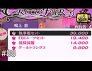 【ペルソナ4】鳴上くん、街で清掃員服を買う【#88】