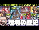 【遊戯王】 マスターデュエル4年目の環境の歴史 『途中からM∀LICE強すぎだろ』 【ゆっくり解説】