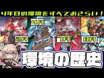 【遊戯王】 マスターデュエル4年目の環境の歴史 『途中からM∀LICE強すぎだろ』 【ゆっくり解説】