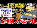 【作業用】マジでクソすぎるニートたちを集めてみたｗｗｗｗ②【2ch面白スレ】