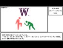 【ゆっくり紹介】SCP-905【ミスター・カメレオン】