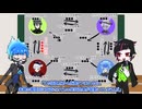 【解説パート】グロマス組のネクロニカ【twst卓/うっかり連載作品】
