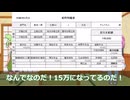 なぜ日本人は貧乏になるのか？【第一話】