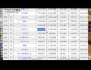 [ミュート]2026ニコ生のギフトランキングをチェック　思わぬ人ががっぽり？