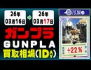 ガンプラ 買取相場《97点/1日》｜3月17日 ＜100円以上騰落＞ #ガンダム #プラモデル