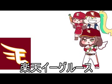 楽　天　キ　ュ　ウ　イ　ー　ズ