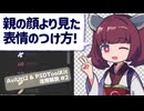 Aviutl2 & PSDToolKit 活用解説 #2（目・口・目パチ・口パク）