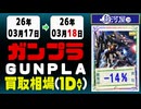 ガンプラ 買取相場《36点/1日》｜3月18日 ＜100円以上騰落＞ #ガンダム #プラモデル