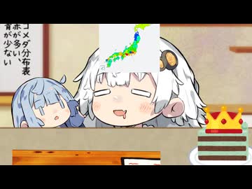 #夜なんだから琴葉家のこたつじゃなくて家帰ってとっとと寝ろ紲星あかり