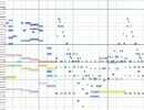 【カラオケMIDI】蒼い鳥　M@STER VERSION【Domino】