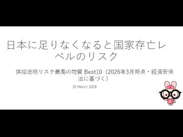 日本に足りなくなると国家存亡レベルのリスクBest10