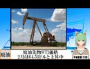 【動画News】原油先物WTI価格、2月は64.51ドルと上昇中(2026/03/19)