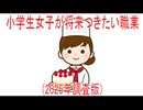 【動画News】小学生女子が将来つきたい職業(2025年調査版)(2026/03/20)