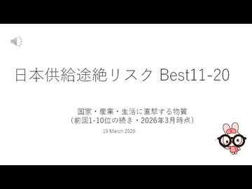 日本供給途絶リスク Best11-20