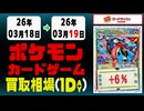 ポケカ 買取相場《31点/1日》｜3月19日 ＜20円以上騰落＞ #ニンジャスピナー #ポケモンカードゲーム #スタートデッキ100 #MEGAドリームex #ピカチュウ #リザードン