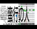 蛮行の人／重音テト