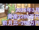 資産報告2026年3月さらにビットコイン下落【FIRE･セミリタイア予定】