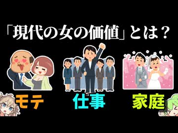 女マウント大戦【ずんだもん】