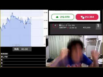 #七原くん 20260320「スマホの為にリベンジを決める。その名はBO＆ナイター競輪」米ビュHD(透析直後,ウーバーで稼いだ金3万2千でBO敗北⇒競輪1万敗北⇒スマホ買い替え諦め泣きの1万も敗北)